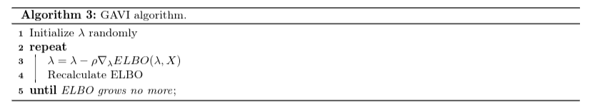 Gradient Ascent Variational Inference Algorithm