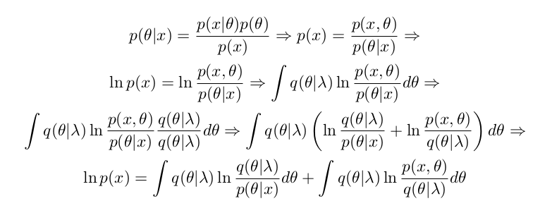 ELBO derivation